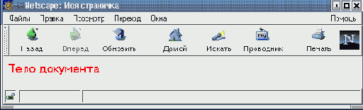 Тело документа