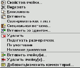 Редактирование